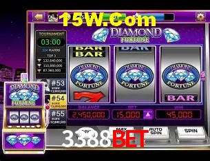 3388Bet - Login Methods